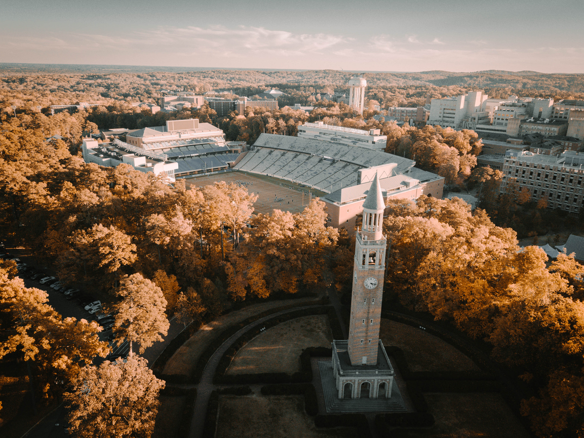 Panoramic Image of Chapel Hill, NC